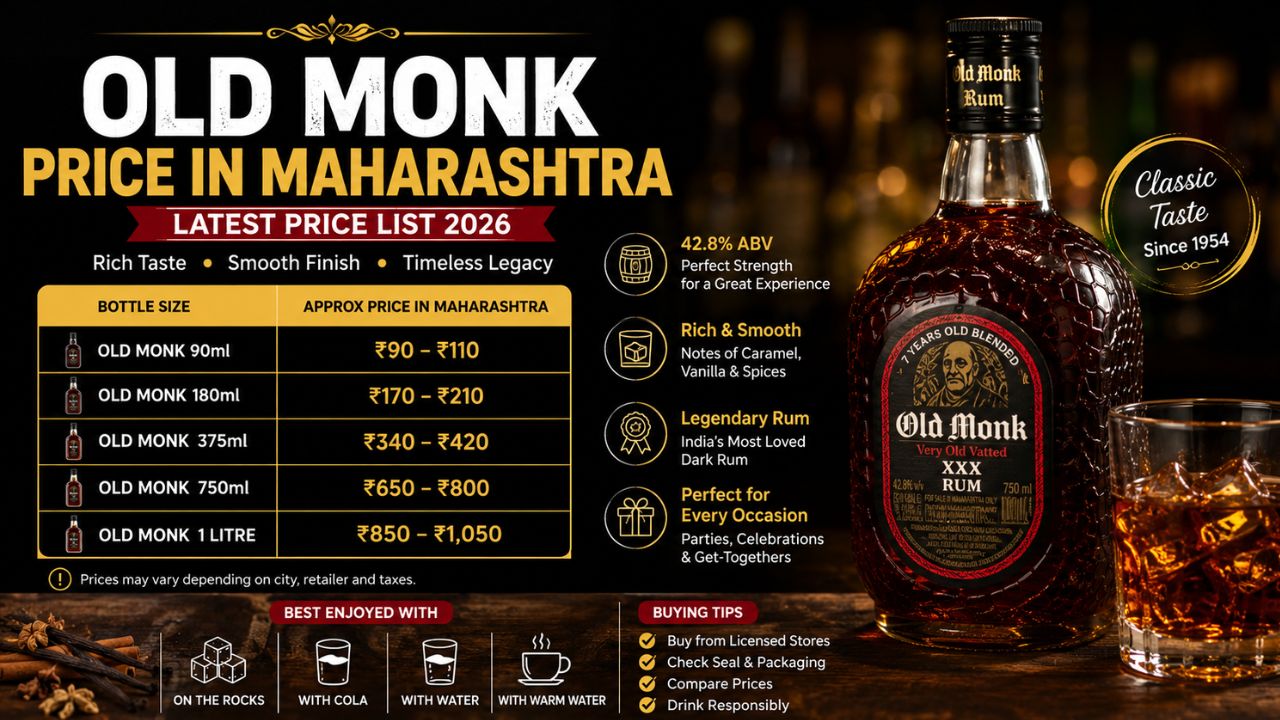 Old Monk Price in Maharashtra 2026 | 90ml, 180ml, 375ml, 750ml & 1L Price List