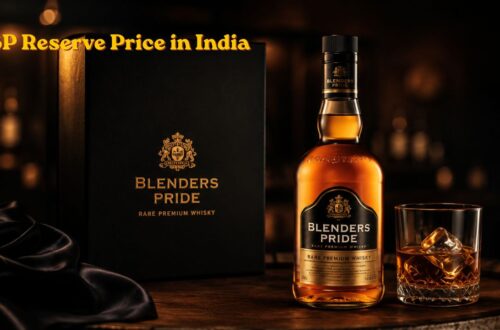 BP Reserve Price in India 2026 – Latest Prices, Variants & Buying Guide