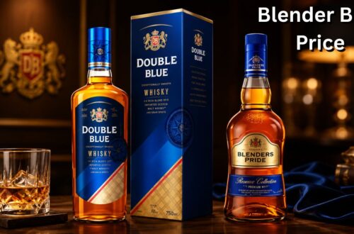 Blender Blue Price