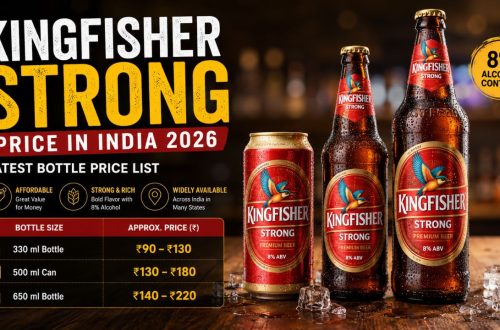 Kingfisher Strong Price in India 2026