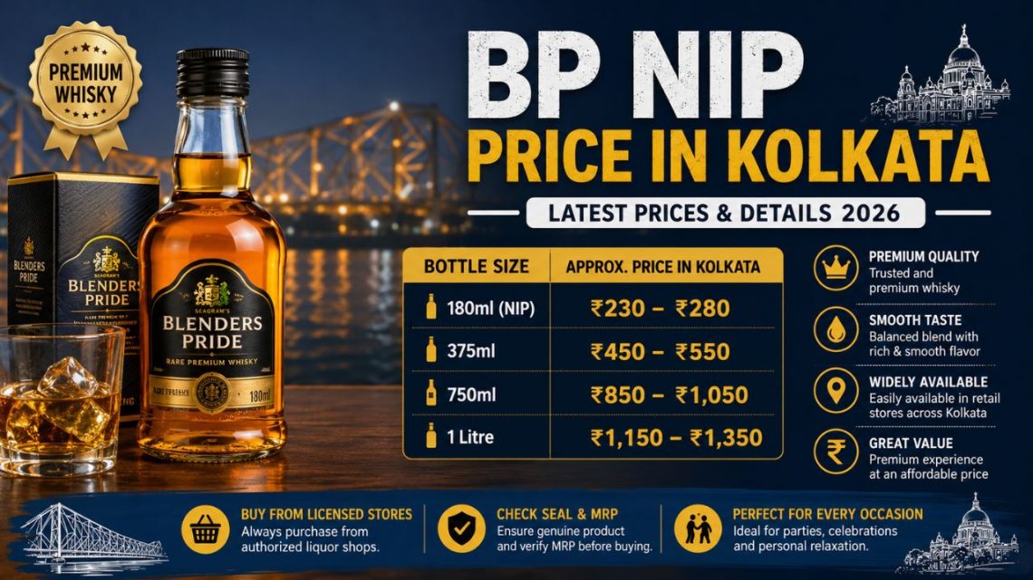 BP NIP Price in Kolkata