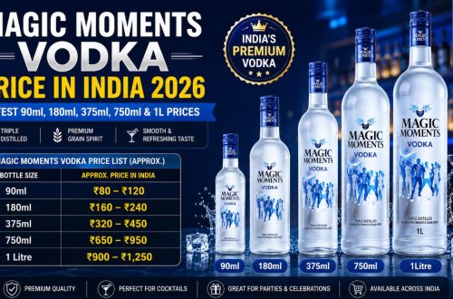 Magic Moments Vodka Price in India