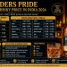 Blenders Pride Premium Whisky Price in India