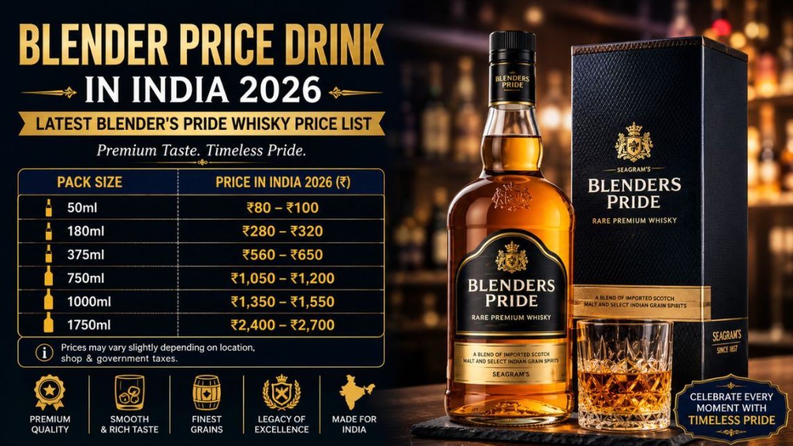Blender Price Drink in India