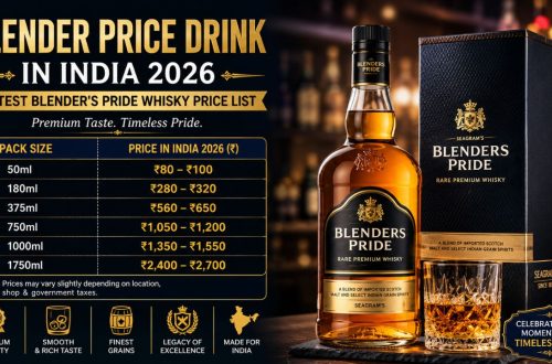 Blender Price Drink in India