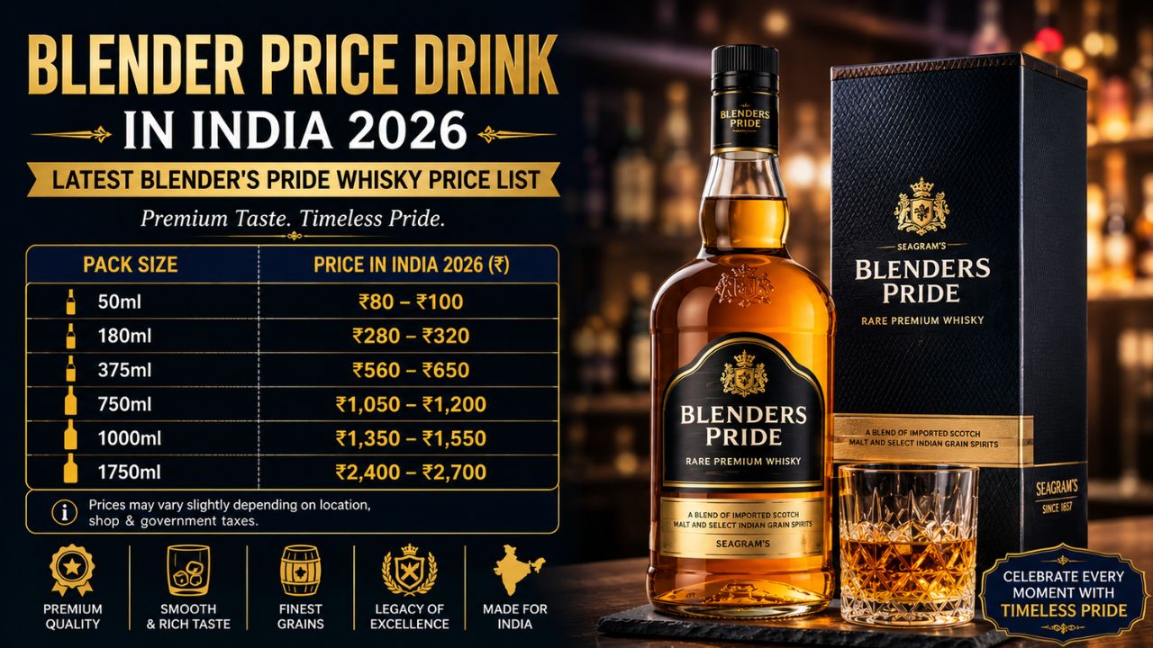 Featured image for Blender Price Drink in India 2026 – Latest Blender’s Pride Whisky Price List