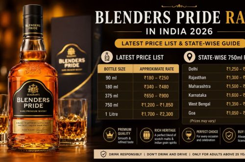 Blenders Pride Rate in India